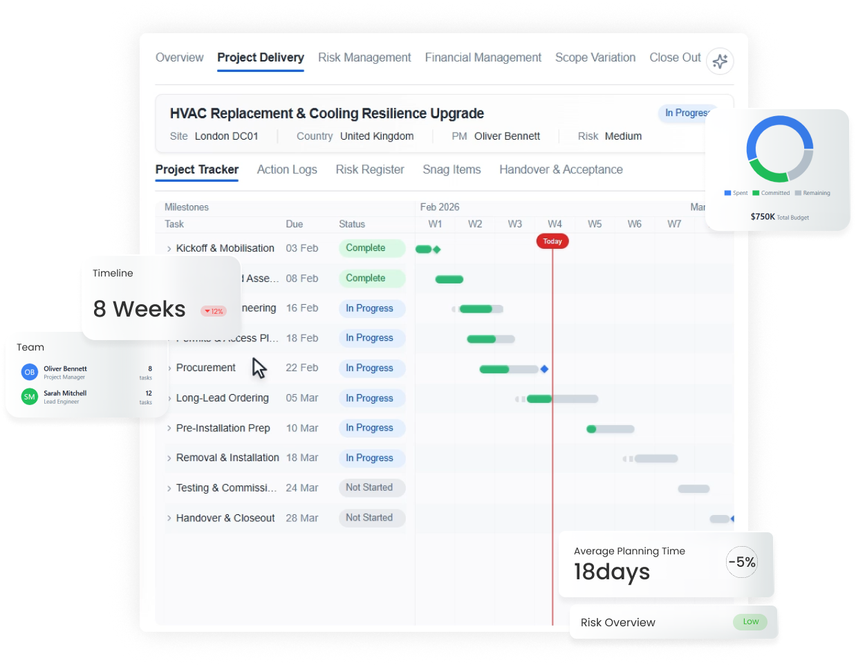 Clarisync Projects