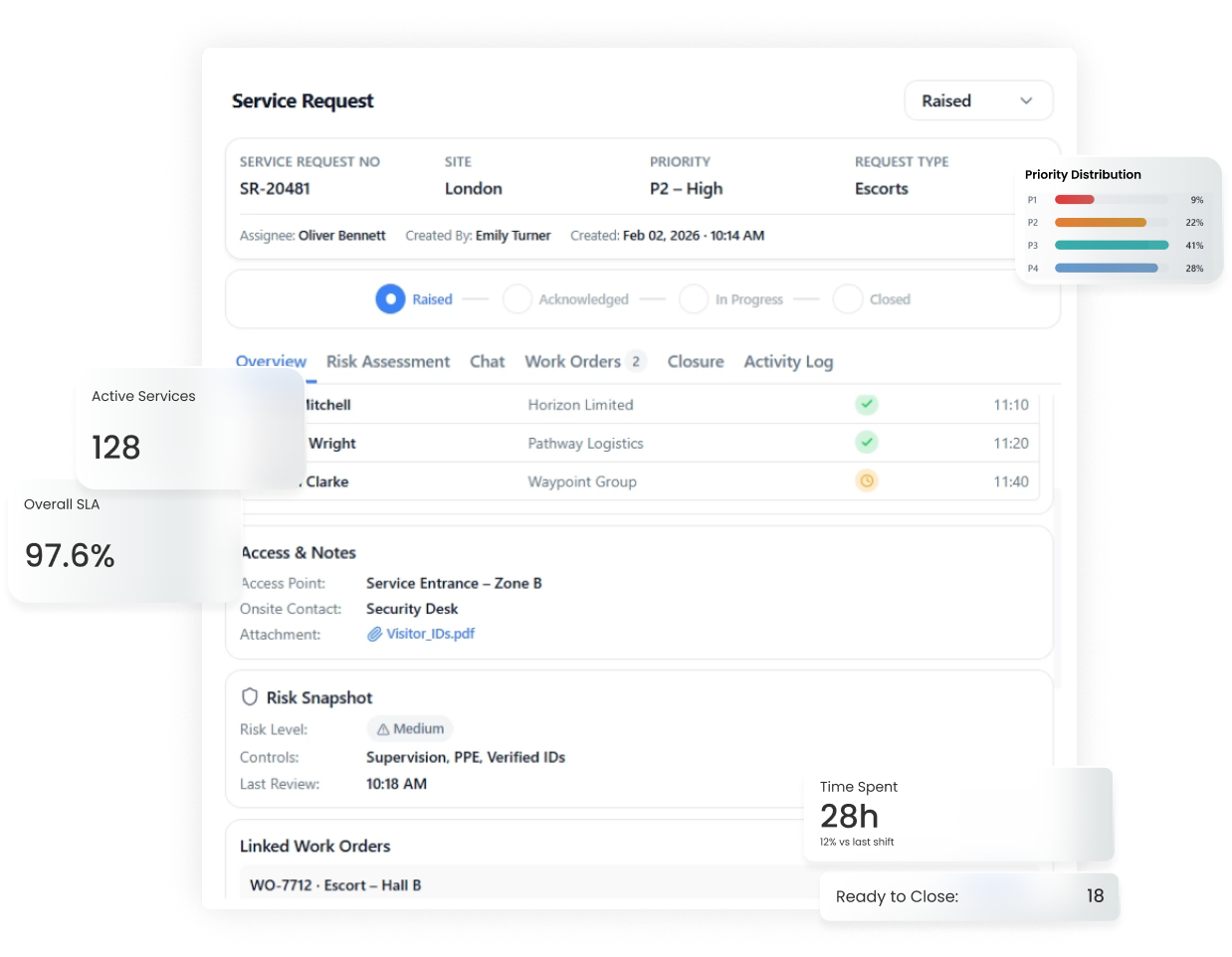 Clarisync IT Service Management